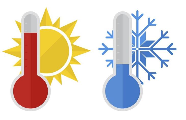 Heating and Cooling