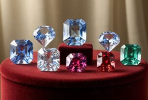 Gemstone Cuts & Shapes