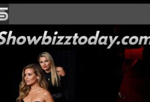 Showbizztoday.com Celebrity Gossip
